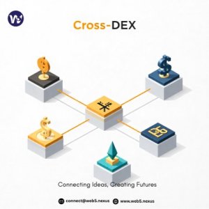 Custom Cross-Dex Development – Web5 nexus